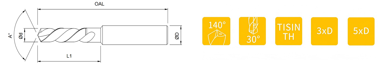 DIN-OB 5×D solid carbide drill dimension drawing