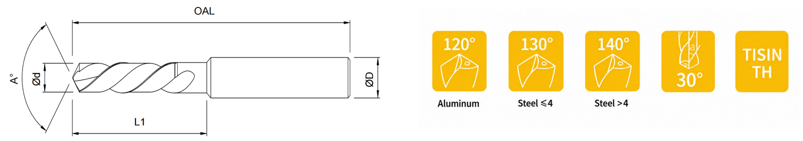 GB-DB solid carbide drill dimension drawing